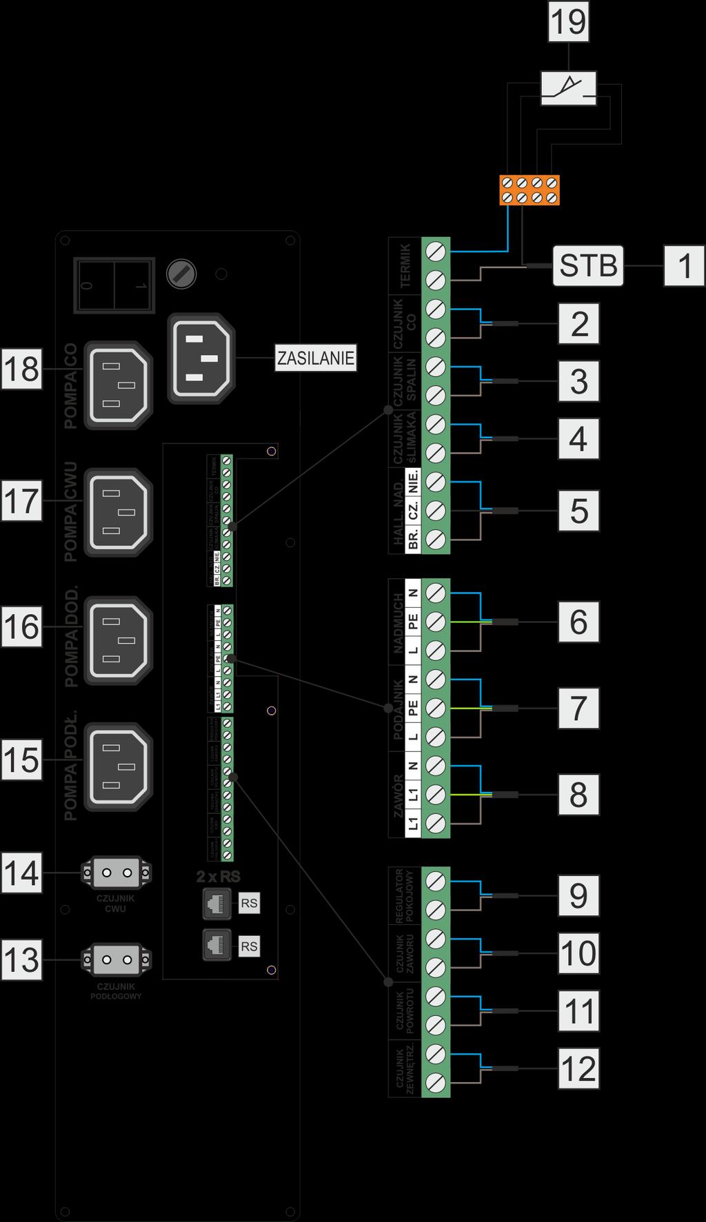 TECH II. Montaż sterownika Sterownik powinien być montowany przez osobę z odpowiednimi kwalifikacjami.