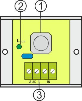 Opis elementów i złącz modułu bezpiecznikowego LB1 Element nr Opis [Rys.