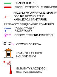 Pracownia Projektowa Budownictwa Ogólnego i Przemysłowego