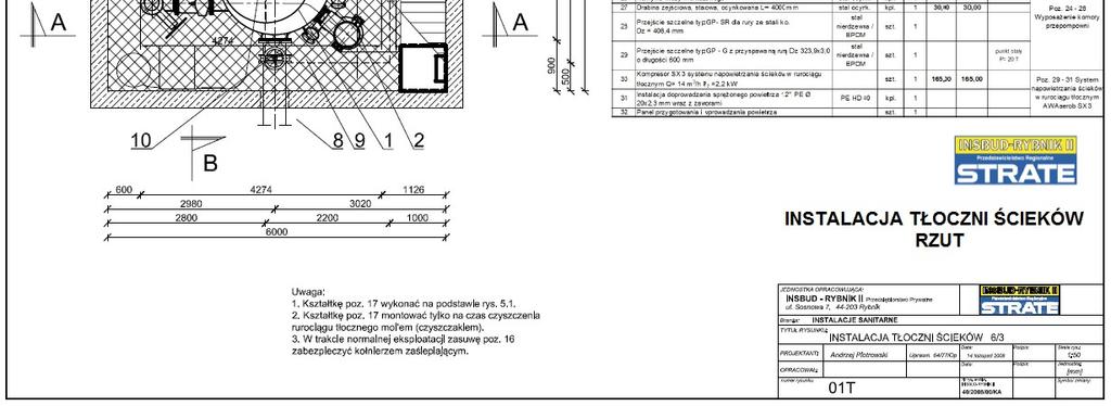 opracowany na etapie