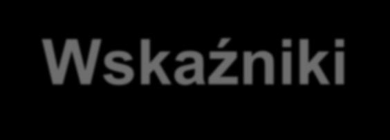 Wskaźniki Wskaźniki będą w pełni powiązane ze wskaźnikami ujętymi w RPO WM 2014-2020 w ramach Działania 3.1, Poddziałenie 3.1.2 a także systemem akredytacji mazowieckich IOB.