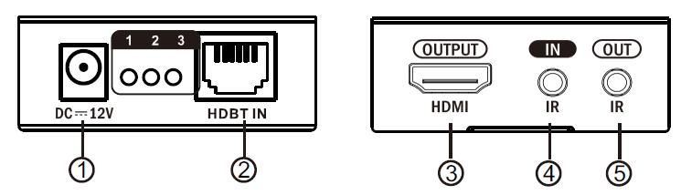 Wyświetlacze: Z portem wejścia sygnału HDMI, SDTV, HDTV, projektor Przewody sieciowe: Kable sieciowe UTP/STP Kat.5e/Kat.6/Kat.6A/Kat.7 zgodne z normą IEEE-568B. 5. Opis panelu 5.1.