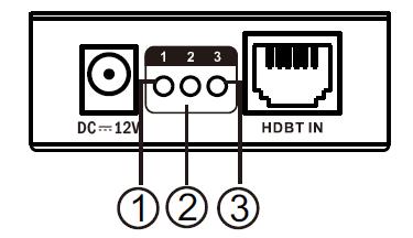 1 DC 12 V: Wejście zasilania 2 Wejście HDBT: Wejście sygnału HDBaseT 3 Wyjście HDMI: Wyjście sygnału HDMI do połączenia z wyświetlaczem HDMI.