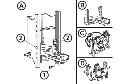 Modularny system zaczepów do przyczep i naczep Typy modułów: rys. (B) - Zaczep rolniczy wychylny rys. (C) - Zaczep rolniczy wychylny ze sworzniem (piton fix) rys.