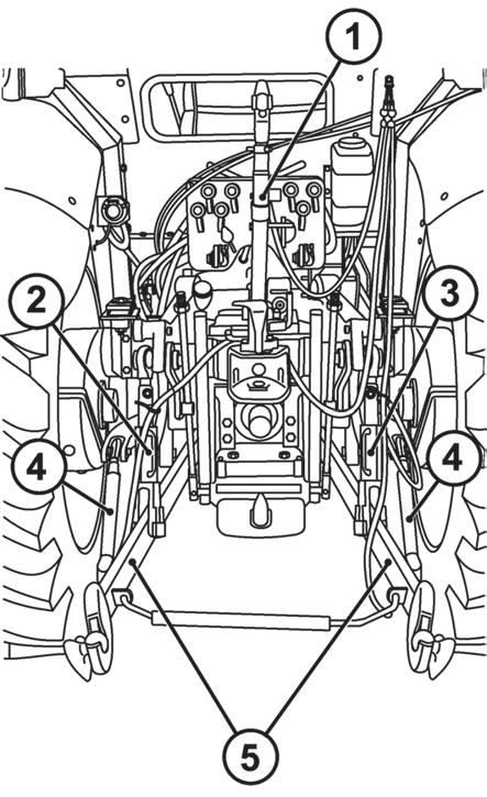 UKŁADY ZAWIESZENIA Tylny trzypunktowy układ zawieszenia Służy do podłączania zawieszanych lub półzawieszanych maszyn i narzędzi rolniczych o punktach zawieszenia kategorii III wg ISO.
