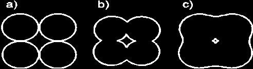 Rys. 1. Przykład rysunku z częściami a), b) i c). a) objaśnienie rys.