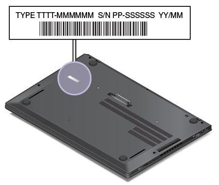 Informacje o certyfikatach FCC ID i IC Informacje o certyfikatach FCC i IC Certification znajdują się na etykiecie na komputerze, jak pokazano na poniższej ilustracji.