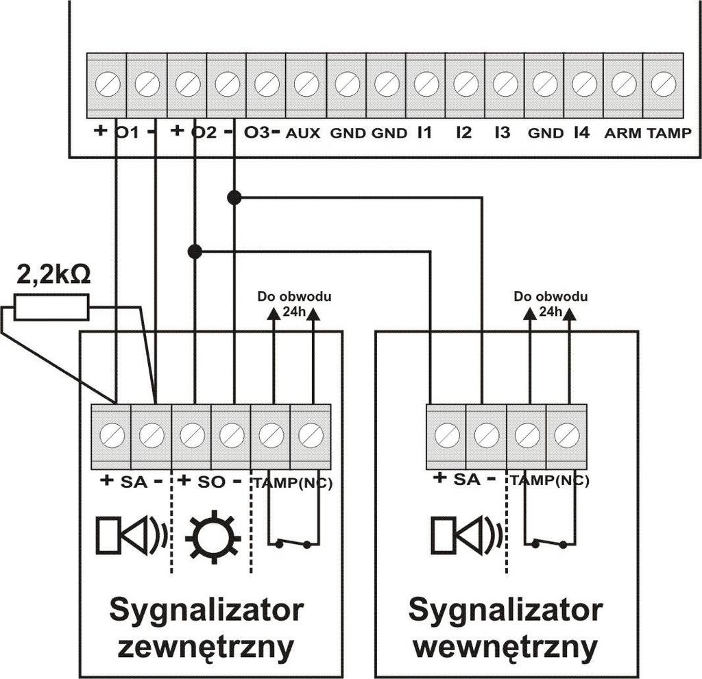 Rys.5. Przykładowe podłączenie sygnalizatorów akustycznych i optycznych. (z własnym zasilaniem, z potwierdzaniem zał/wył.