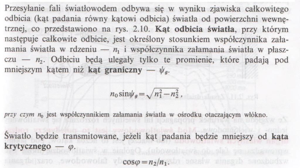 2.13.5 Warunek odbicia 2.13.6 Rodzaje światłowodów W światłowodzie jednomodowym (SMF Single Mode Fiber), przenosi się tylko jeden mod.