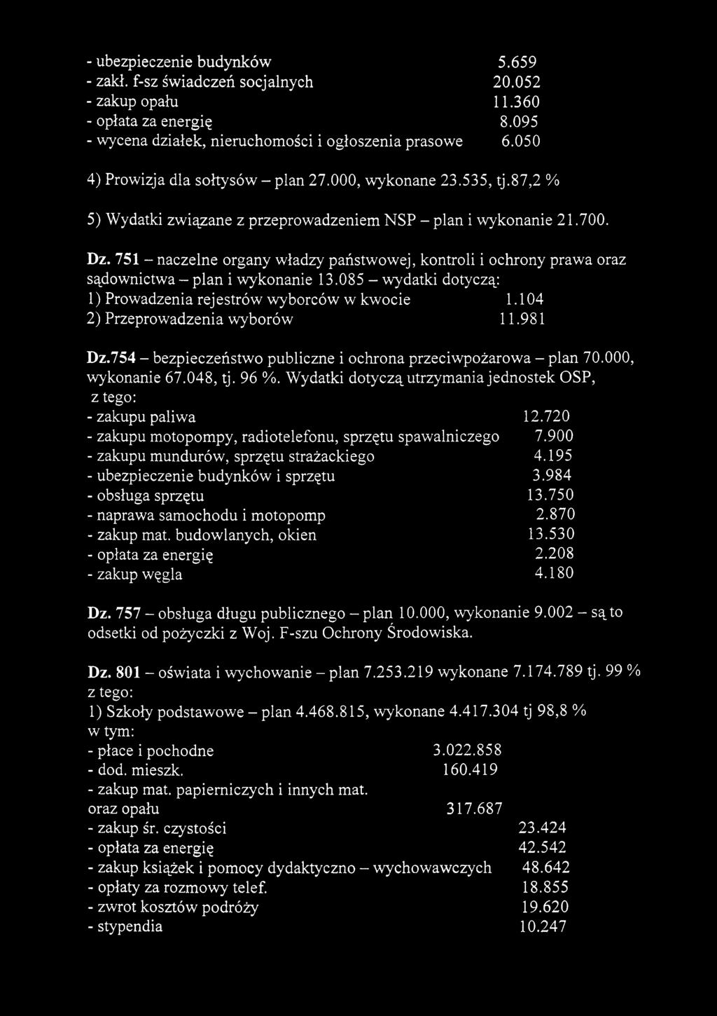 751 - naczelne organy władzy państwowej, kontroli i ochrony prawa oraz sądownictwa - plan i wykonanie 13.085 - wydatki dotyczą: 1) Prowadzenia rejestrów wyborców w kwocie 1.