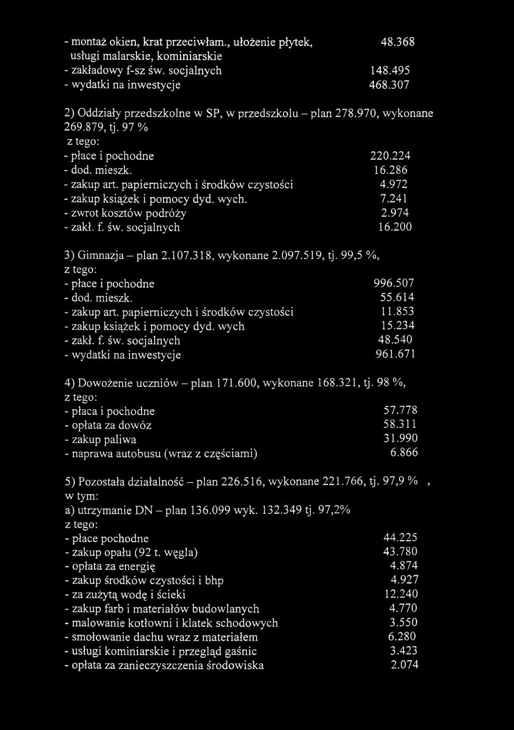 972 - zakup książek i pomocy dyd. wych. 7.241 - zwrot kosztów podróży 2.974 - zakł. f. św. socjalnych 16.200 3) Gimnazja-plan 2.107.318, wykonane 2.097.519, tj. 99,5 %, - płace i pochodne 996.