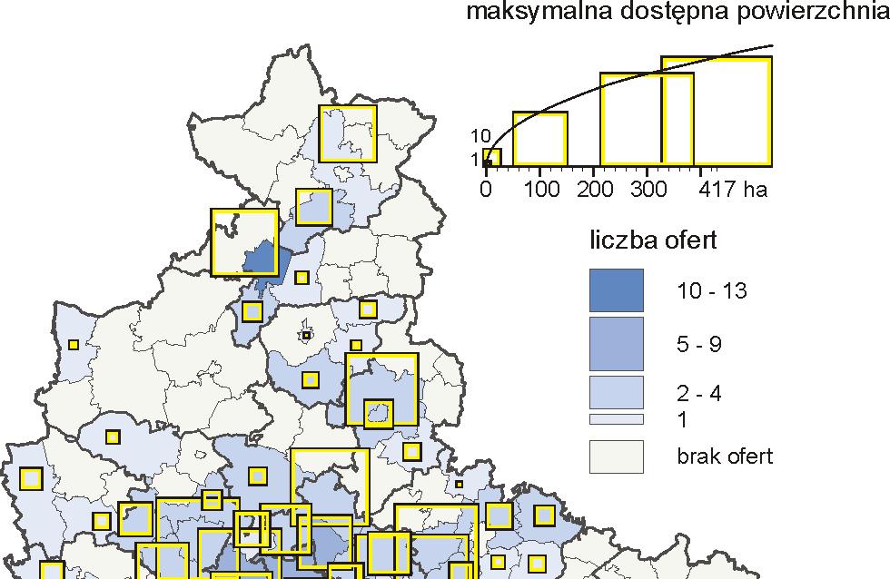 INFORMACJE