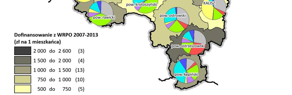 unijnych na rozwój