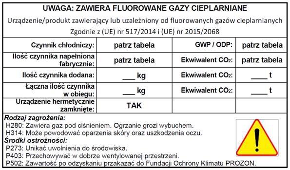 Tabela 6. Szafka chłodnicza wisząca serii BLW-M.1.1 Dane katalogowe BLW-M.1.1 Długość mm 1315 Głębokość mm 566 Wysokość mm 650 Ilość drzwi szt.