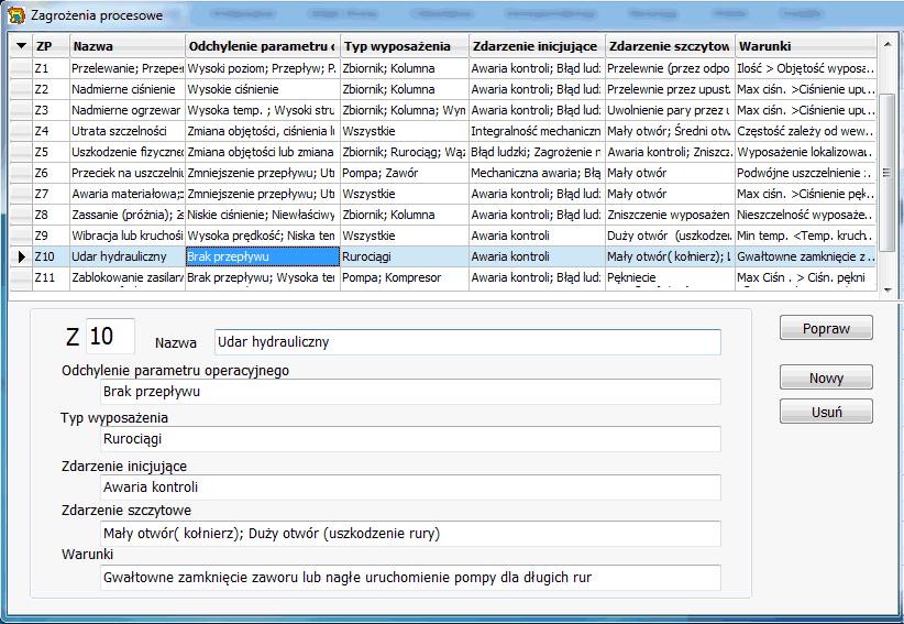 Program DaneExSysAWZ A.S. Markowski, M.