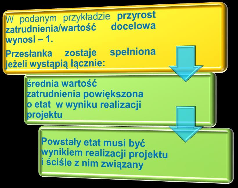 Grudzień 2015 9 os