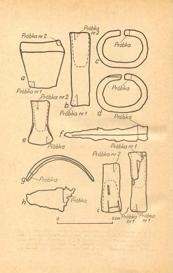 370 JERZY PIASKOWSKI Ryc. 1. Zestawienie badanych wyrobów żelaznych pochodzących ze skarbów": a surowiec z Przybysławia, pow.
