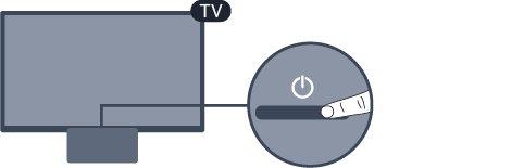 Gdy telewizor działa w trybie gotowości, naciśnij przycisk na pilocie, aby włączyć telewizor. Przełączanie w tryb gotowości Aby przełączyć telewizor w tryb gotowości, naciśnij przycisk na pilocie.