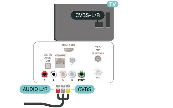 Komponentowy Połączenie rozdzielonych składowych sygnału wideo Y Pb Pr zapewnia wysoką jakość obrazu. Połączenie Y Pb Pr może zostać użyte dla sygnału telewizyjnego w formacie HD (High Definition).