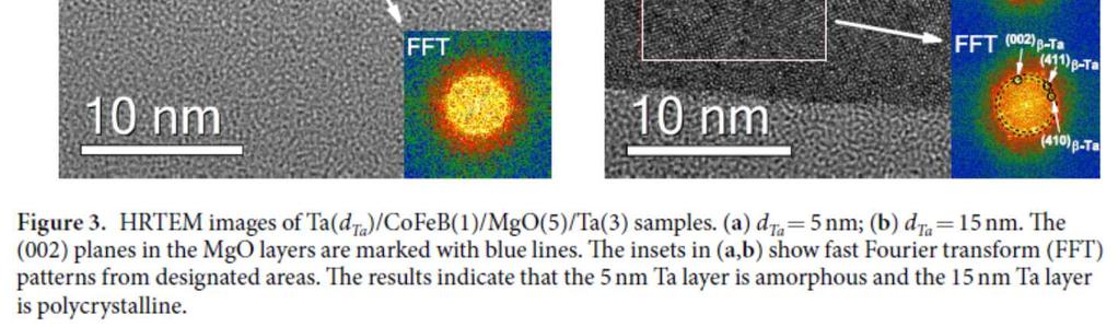 23 nm O2  26 nm Ta 10