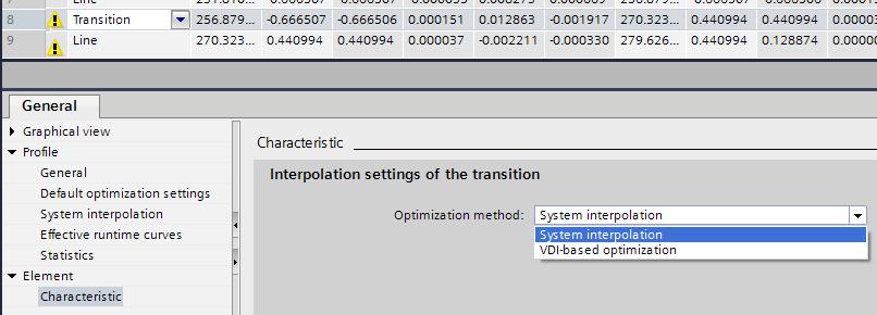 Krzywki w SIMATIC S7-1500T Sprzężenie krzywkowe Edytor krzywek Kolejne dwie zakładki w konfiguracji ogólnej profilu (Default optimization settings oraz System interpolation) określają parametry