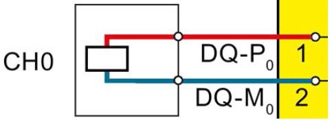 Bezpieczeństwo w układach Motion Control Konfiguracja F-PLC w TIA Portal Ustawienia sprzętowe (Device configuration) Parametry F-DO Do wyboru mamy dwa tryby: ewaluacja 1oo1 (1 out of 1) układ, w