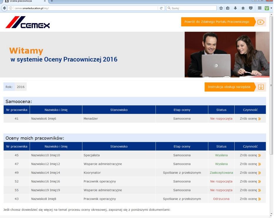 Widok główny, oprócz sekcji z samooceną zawiera również informację o pracownikach: W celu dokonania samooceny, należy postępować jak w części dla ocenianych (dla wszystkich) wg pkt 2, opisanego wyżej.
