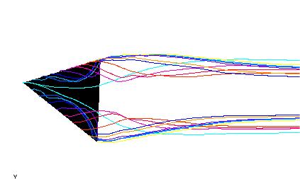 6 Wizualizacja olejowa na dolnej powierzchni skrzydła Wektory prędkości na górnej powierzchni skrzydła Zakończyć pracę z programem Fluent.