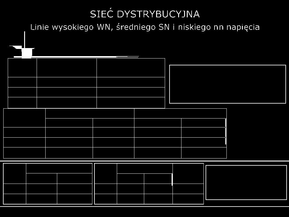 transformatorów ogółem SN/nn 2000 225 836 222 958 2016 265 260 261 079 Rok Moc TR w MVA ogółem SN/nn Udział TR -