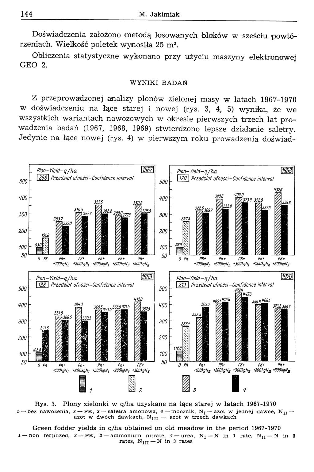 144 M. Jakimiak Doświadczenia założono metodą losowanych bloków w sześciu powtórzeniach. Wielkość poletek wynosiła 25 m2. Obliczenia statystyczne wykonano przy użyciu maszyny elektronowej GEO 2.