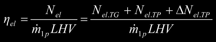 Q 4a strumień ciepła w spalinach za turbiną gazową) wyrażane są odpowiednio równaniami (5) i (6). gdzie: N el moc elektryczna bloku brutto, N el.tg, N el.