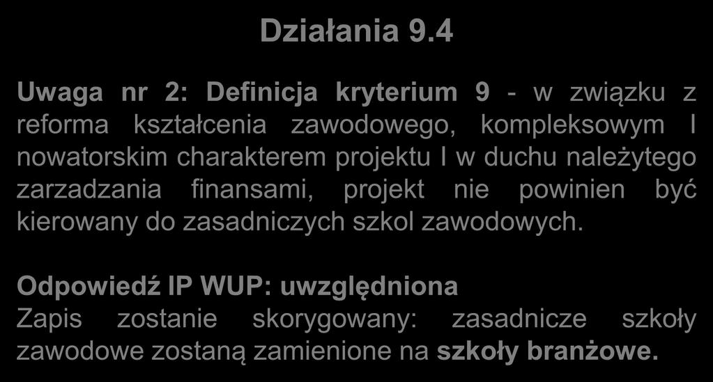 Działania 9.