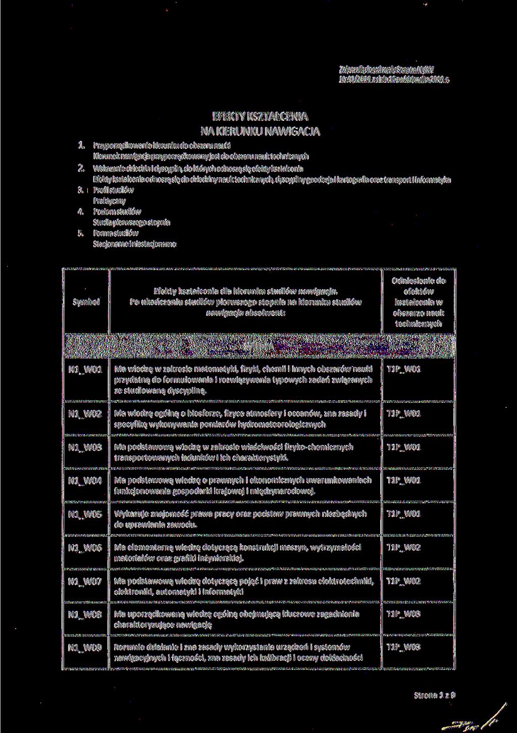 Załącznik do udrwaty Senatu AMW Nr 41/2014 z dnia 16 października 2014 r. EFEKTY KSZTAŁCENIA NA KIERUNKU NAWIGACJA 1.