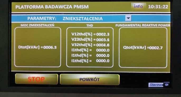 18 są przedstawione parametry zniekształceń napięć sieci zasilającej i zniekształceń wnoszonych przez platformę badawczą, które mierzy człon pomiarowy wyłącznika Compact. Fot. 18.