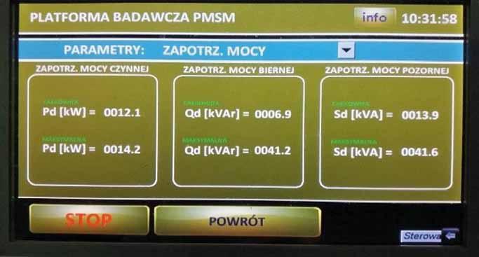 w postaci mocy pozornej, które mierzy aktualnie i pomierzył w przeszłości wyłącznik Compact. Fot. 20. Zapotrzebowanie mocy platformy badawczej 5.