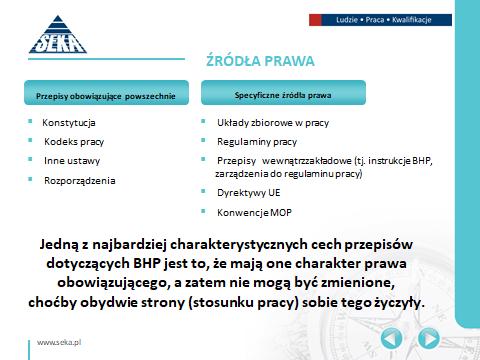 XX. PROBLEMY OCHRONY PRZECIWPOŻAROWEJ... 55 XXI. ZASADY UDZIELANIA PIERWSZEJ POMOCY W RAZIE WYPADKU... 59 Gdzie jest zbyt dobrze, tam nie może być zbyt bezpiecznie.