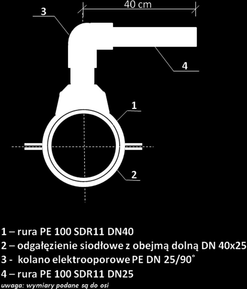 Przytnij rurę PE00 SDR DN () na wymiar zgodny ze schematem, prostopadle do jej osi, a następnie usuń ewentualne wióry i zadziory z obu końców rury.