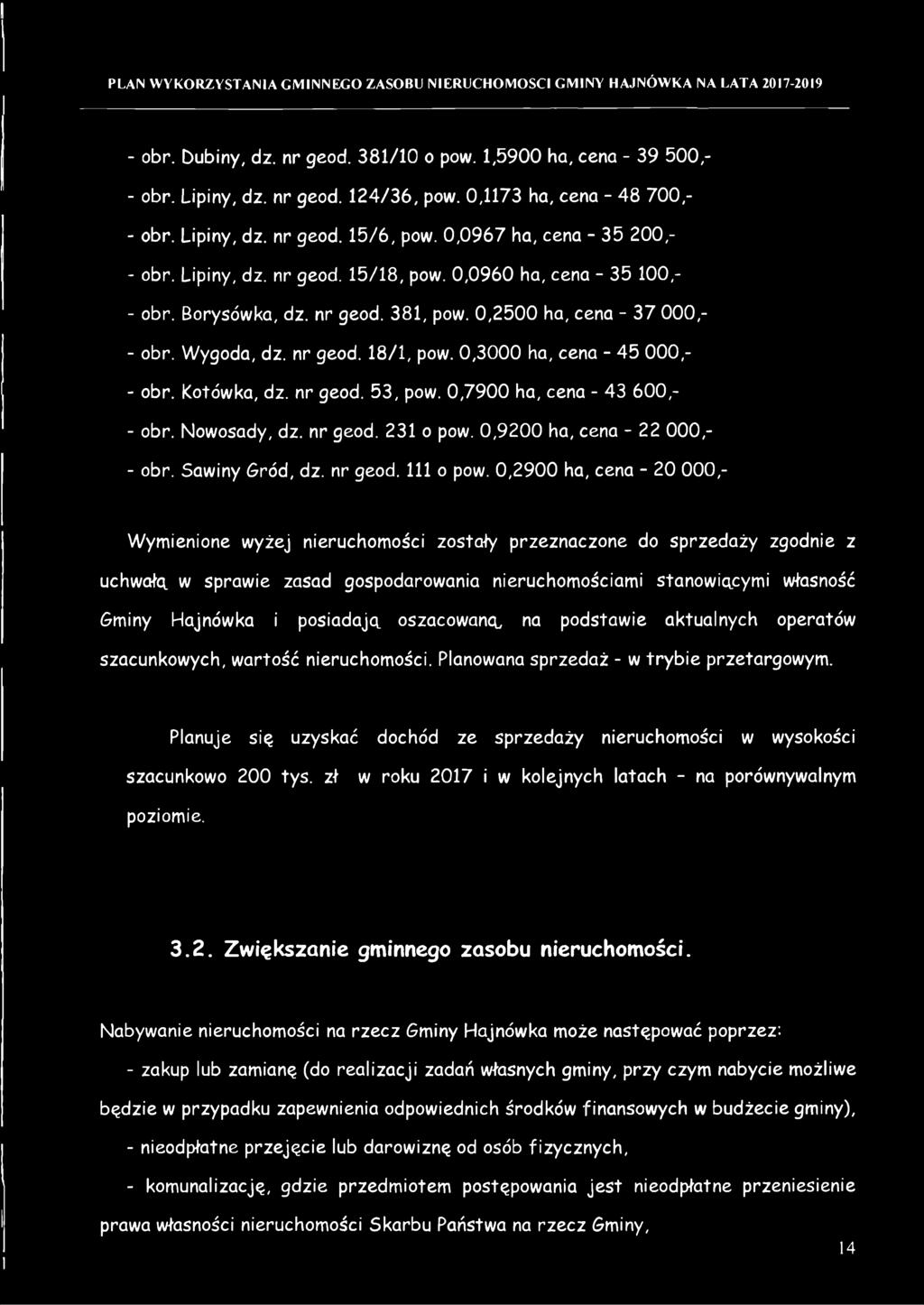 0,3000 ha, cena - 45 000,- - obr. Kotówka, dz. nr geod. 53, pow. 0,7900 ha, cena - 43 600,- - obr. Nowosady, dz. nr geod. 231 o pow. 0,9200 ha, cena - 22 000,- - obr. Sawiny G ród, dz. nr geod. 111 o pow.