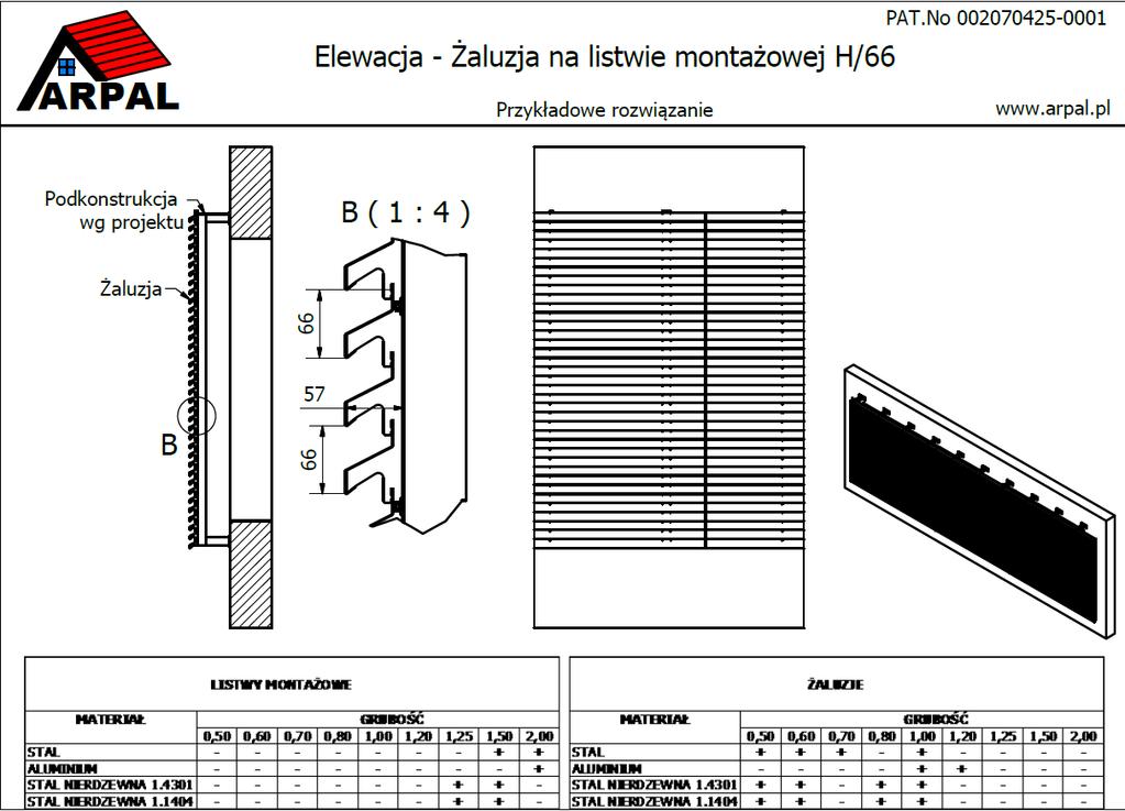 Materiały Żaluzje lamelowe produkowane są: ze stali ocynkowanej ze stali powlekanej powłokami organicznymi poliestrowymi, poliamidowymi lub lakierowane proszkowo wg palety RAL z aluminium surowego,