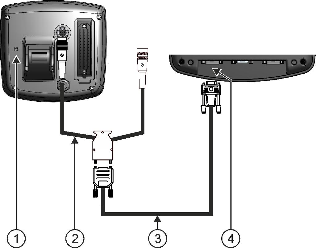 4 Montaż i instalacja Podłączanie odbiornika GPS do terminalu Do każdego komputera, z którym współpracuje terminal możesz zakupić odpowiedni kabel. Nasi sprzedawcy chętnie Ci pomogą.