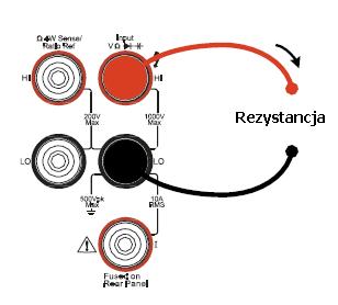 6. Pomiar bezpośredni rezystancji metodą dwuprzewodową multimetrem cyfrowym a) Schemat b) Wyniki pomiarów Oznaczenie rezystora Rysunek 6 Pomiar rezystancji metodą dwuprzewodową.