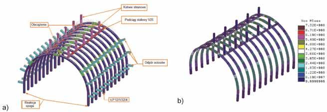 Nr 2 PRZEGLĄD GÓRNICZY 81 Rys. 7. Model obudowy (a) oraz rozkład naprężeń zredukowanych w elementach obudowy (b) - chodnik C-4 Fig. 7. Support model (a) and reduced stress distribution in support elements (b) - gateroad C-4 Rys.