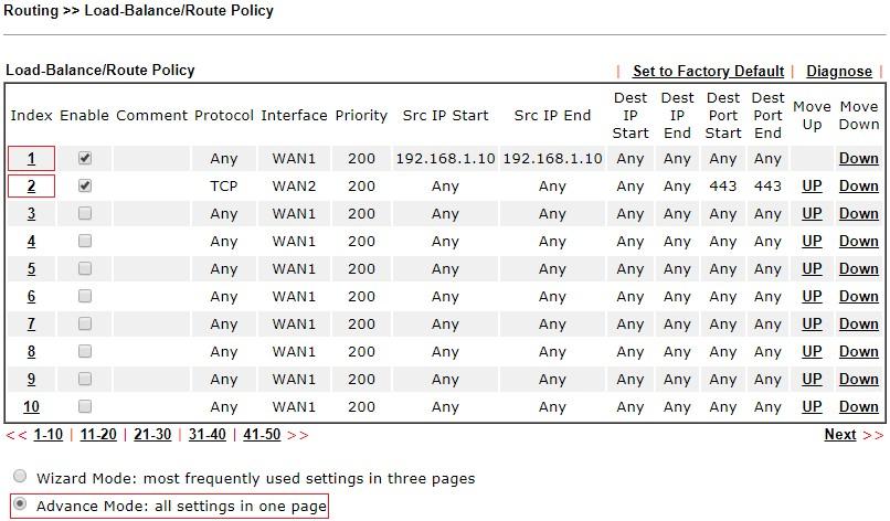 Przejdź do zakładki Routing >> Load-Balance/Route Policy. Wybierz Advance Mode.