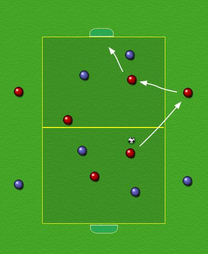 VI. Liczba zawodników: 6x6 Przebieg gry: gra 4+2 x 4+2.