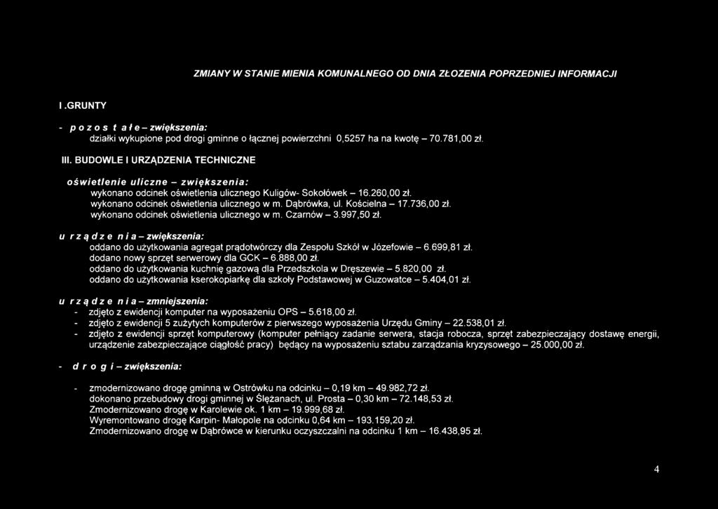 BUDOWLE I URZĄDZENIA TECHNICZNE oświetlenie uliczne - zwiększenia: wykonano odcinek oświetlenia ulicznego Kuligów- Sokołówek - 16.260,00 zł. wykonano odcinek oświetlenia ulicznego w m. Dąbrówka, ul.