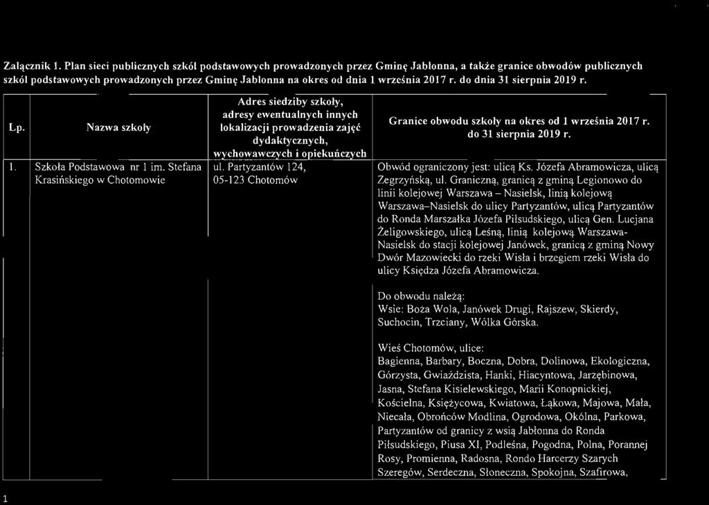 r. do dnia 31 sierpnia 2019 r. Lp. Nazwa szkoły Adres siedziby szkoły, Granice obwodu szkoły na okres od l września 2017 r. lokalizacji prowadzenia zajęć do 31 sierpnia 2019 r. I.