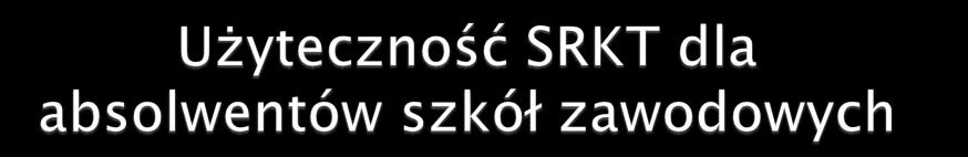 Ułatwia zdobywanie nowych kwalifikacji w oparciu o