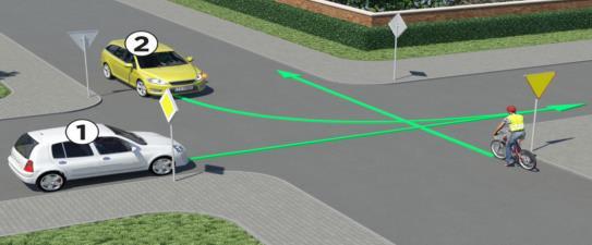 Na tym skrzyżowaniu kierując rowerem: A- masz pierwszeństwo przed kierującym samochodem osobowym 1, bo nadjeżdżasz z jego prawej strony, B-