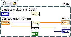 11: Diagram blokowy generatora wektorów liniowych; wejścia strona lewa; wyjścia strona prawa; Rys. 12: Diagram blokowy generatora wektorów losowych; wejścia strona lewa; wyjścia strona prawa; Rys.