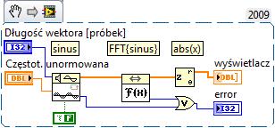 2016-10-26 10:05 Laboratorium zerowe Matlab, LabView i narzędzia 19 Rys. 15: Diagram blokowy plotera widma wektora danych: skala liniowa; wejścia strona lewa; wyjścia strona prawa; Rys.